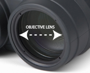 objective lens birding camera