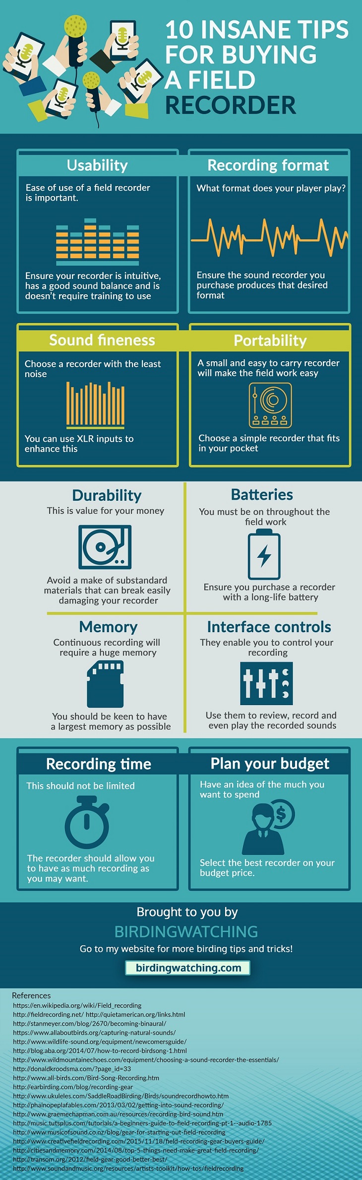 field_recorder_infographic_large