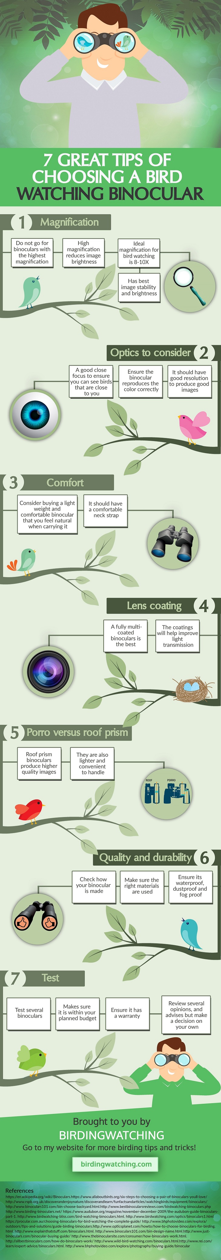 bird_watching_binoculars_infographic_large